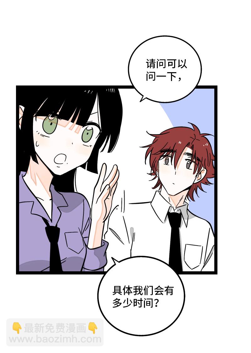 週一至週末 - 第161話 體檢日 - 1