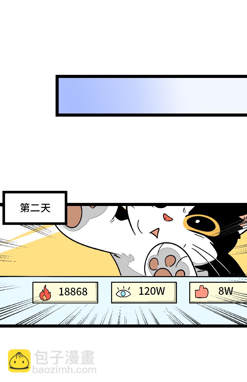 週一至週末 - 第27話 及時止損 - 3