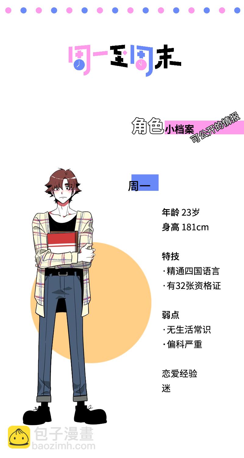 週一至週末 - 第27話 及時止損 - 2