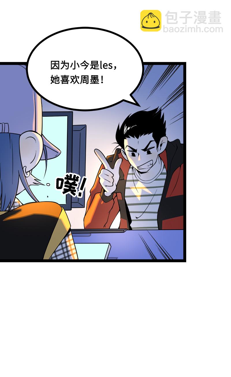 週一至週末 - 第38話 意想不到的一面 - 7