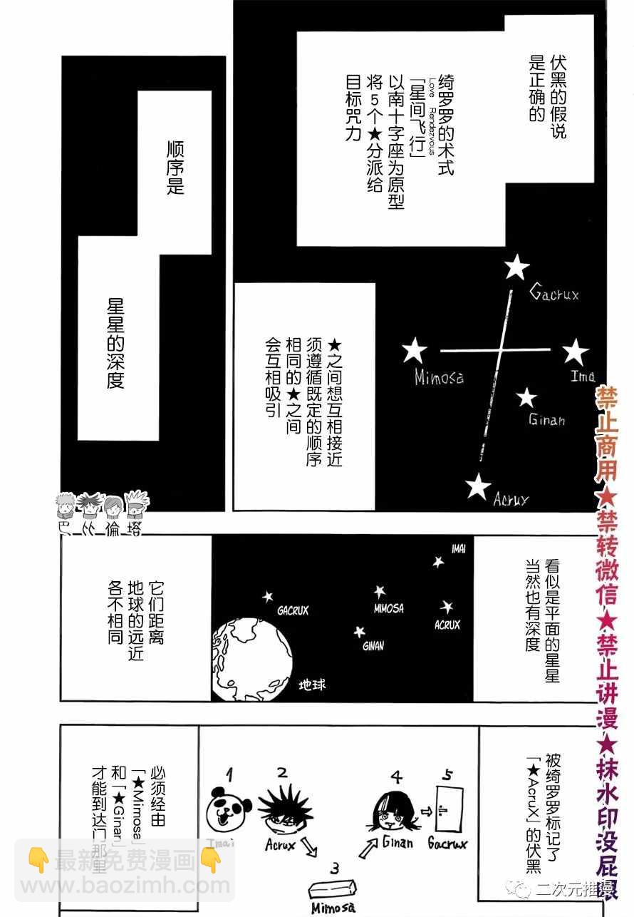 咒術回戰 - 第157話 零件 - 3