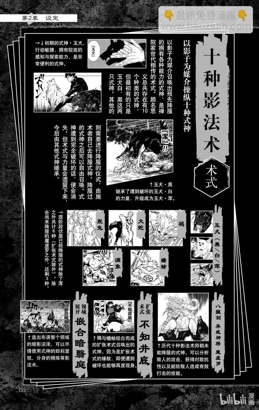 咒术回战漫画公式书 - 1 官方公式书(4/5) - 2