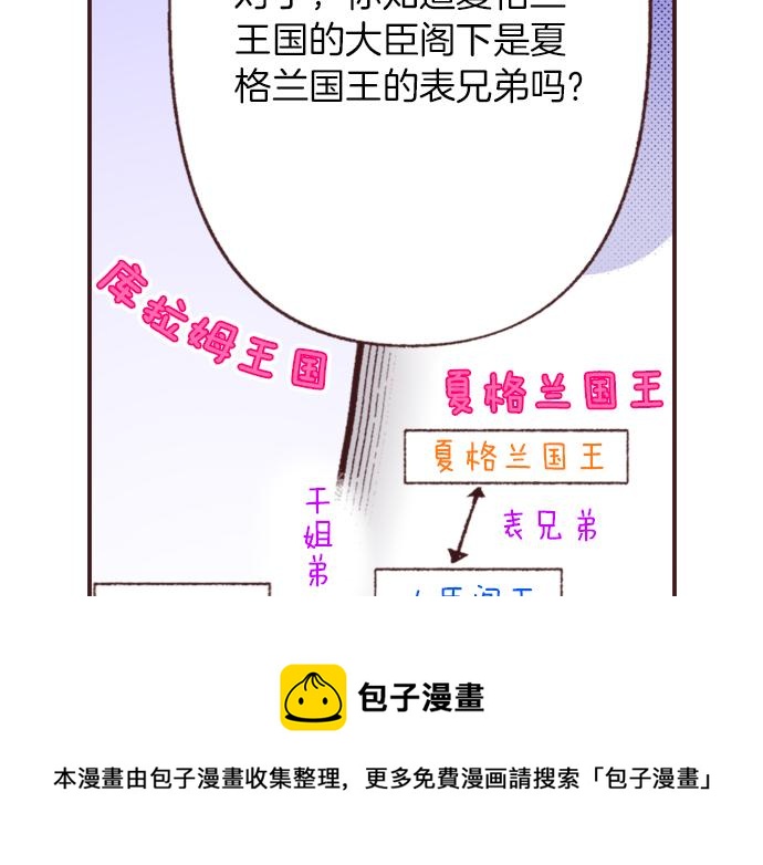 第33话 真正的心意&hellip;(1/3)-第36话