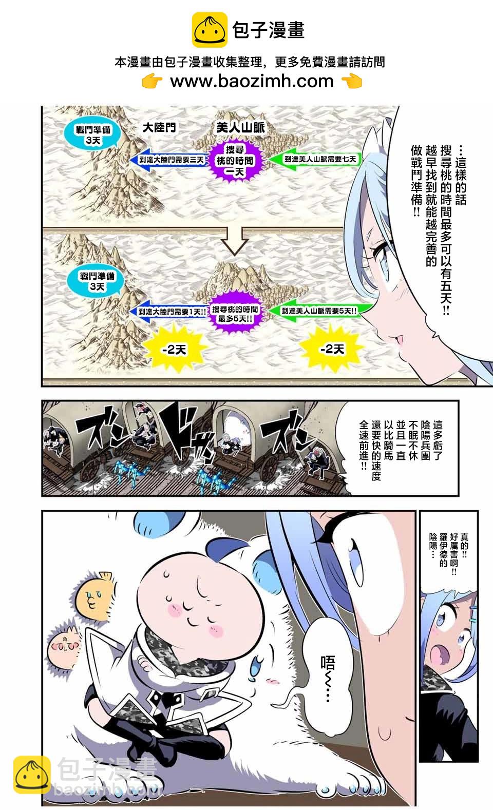 轉生七王子的魔法全解 - 第157話 - 2