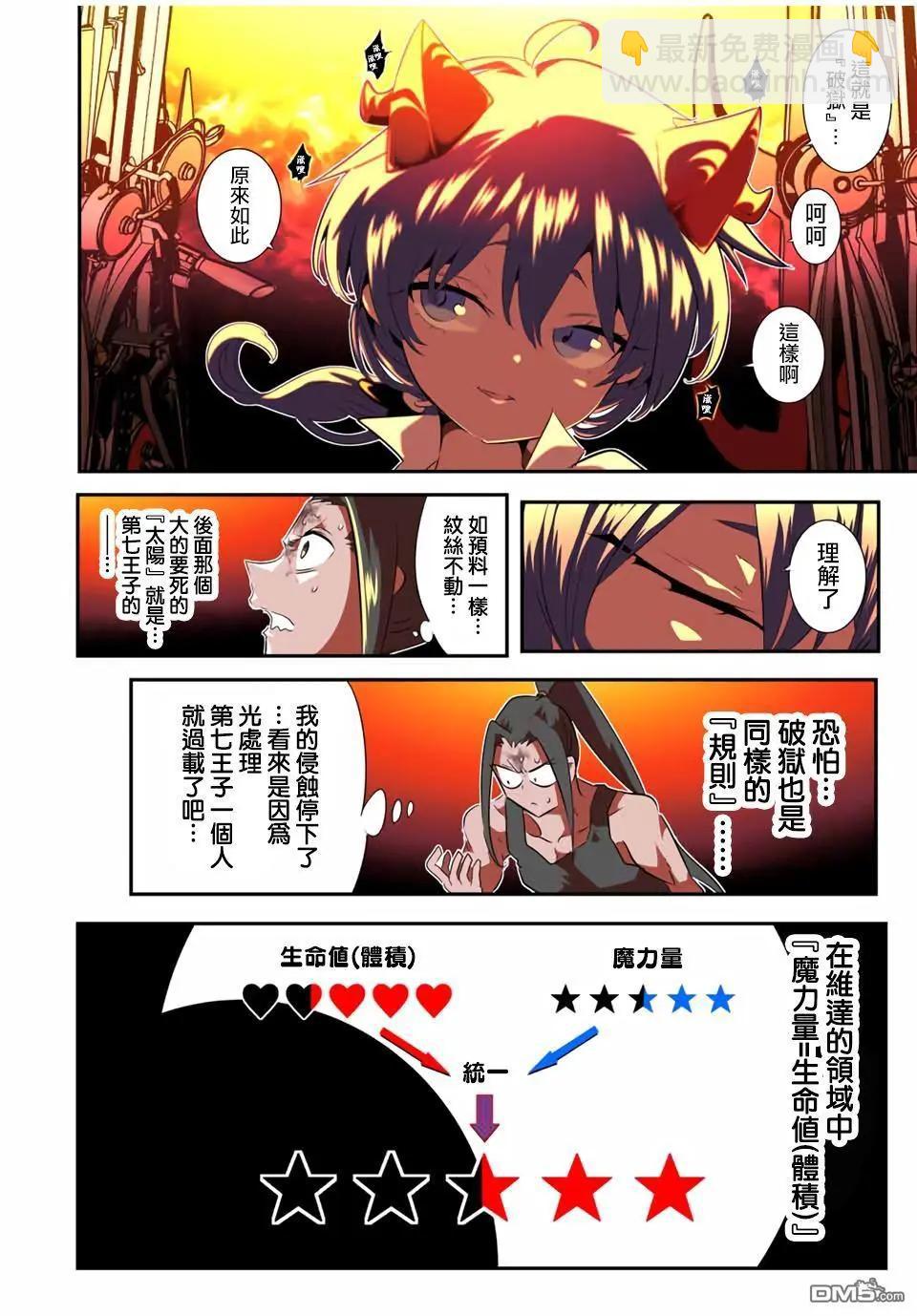 轉生七王子的魔法全解 - 第192話 - 5