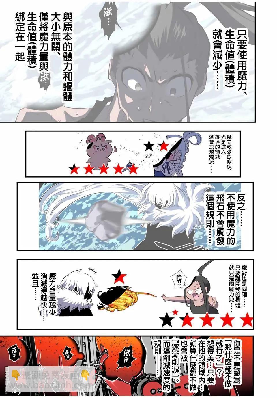 轉生七王子的魔法全解 - 第192話 - 6