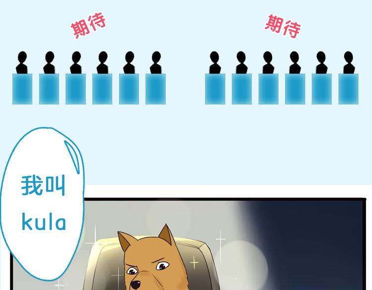 第34期 Kula-第34话