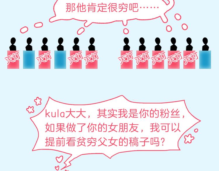 第34期 Kula-第34话