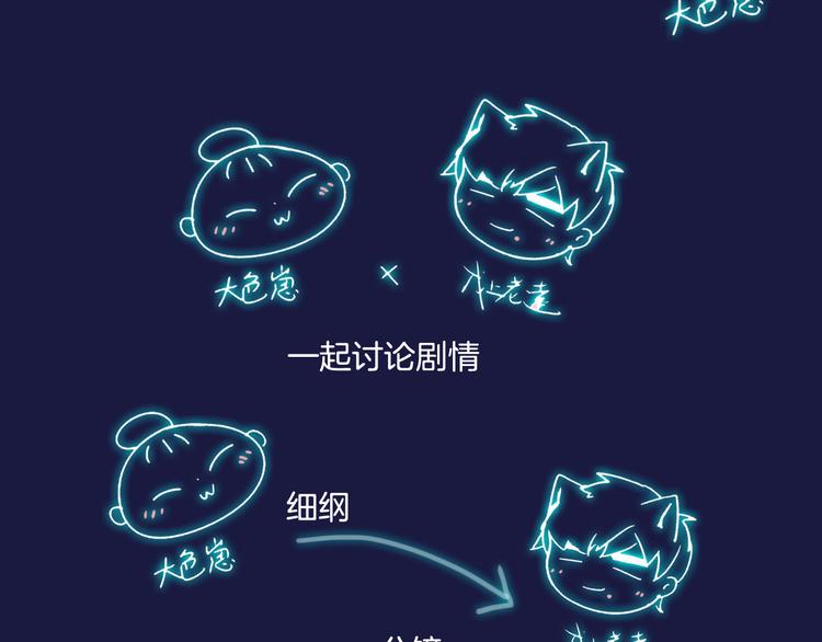 主編的牀 - 第42期 大色崽X戊上老遠(1/2) - 1