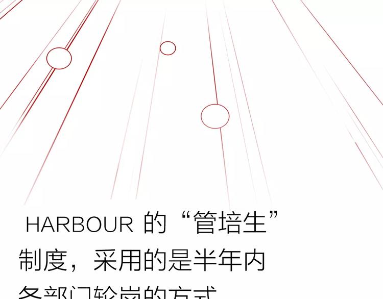 第2话 差别对待(1/2)-第2话