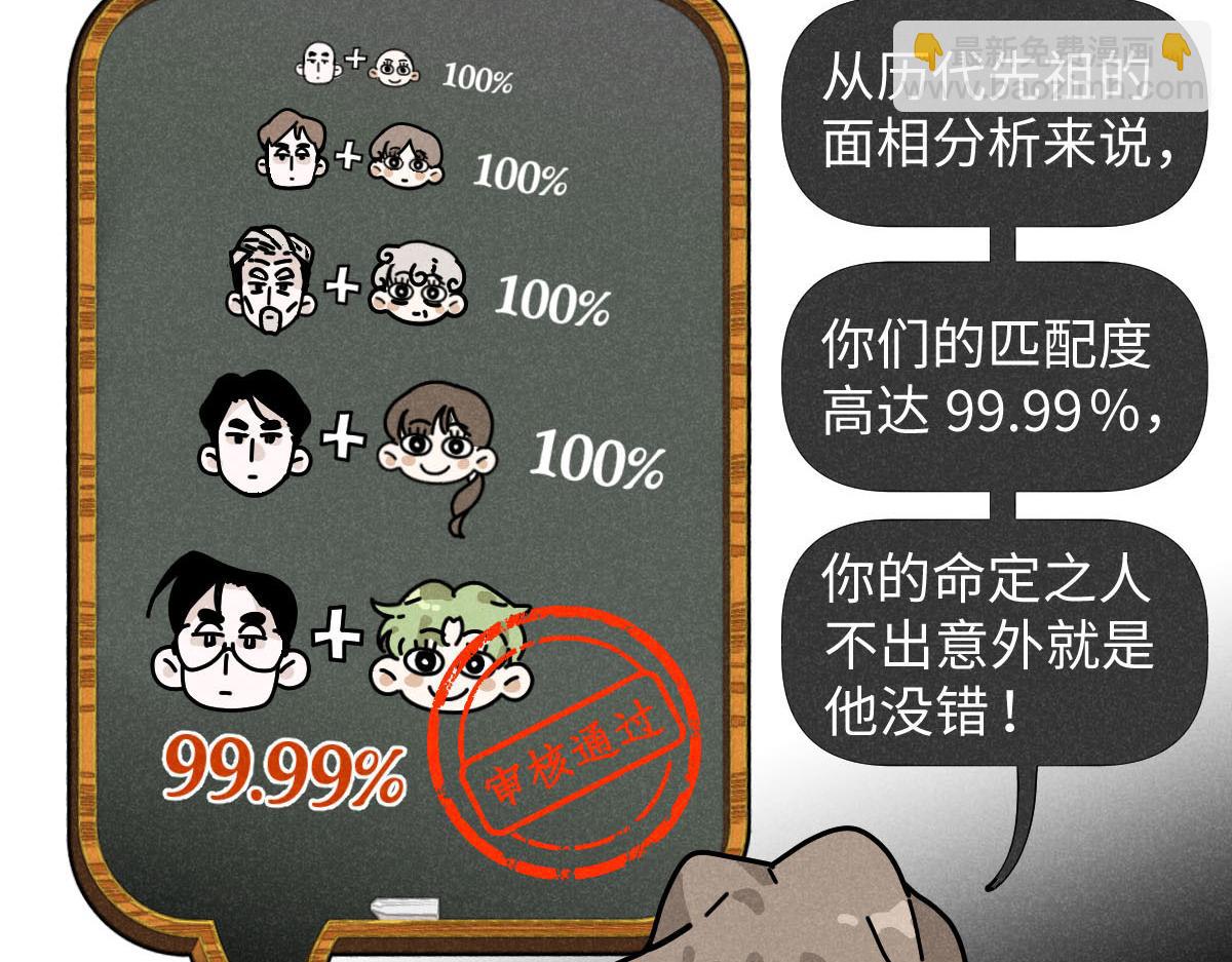 第22话：脱粉与抉择(1/3)-第22话