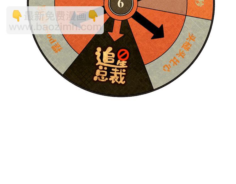 第6话：线下见面会（下）公主抱(1/2)-第6话