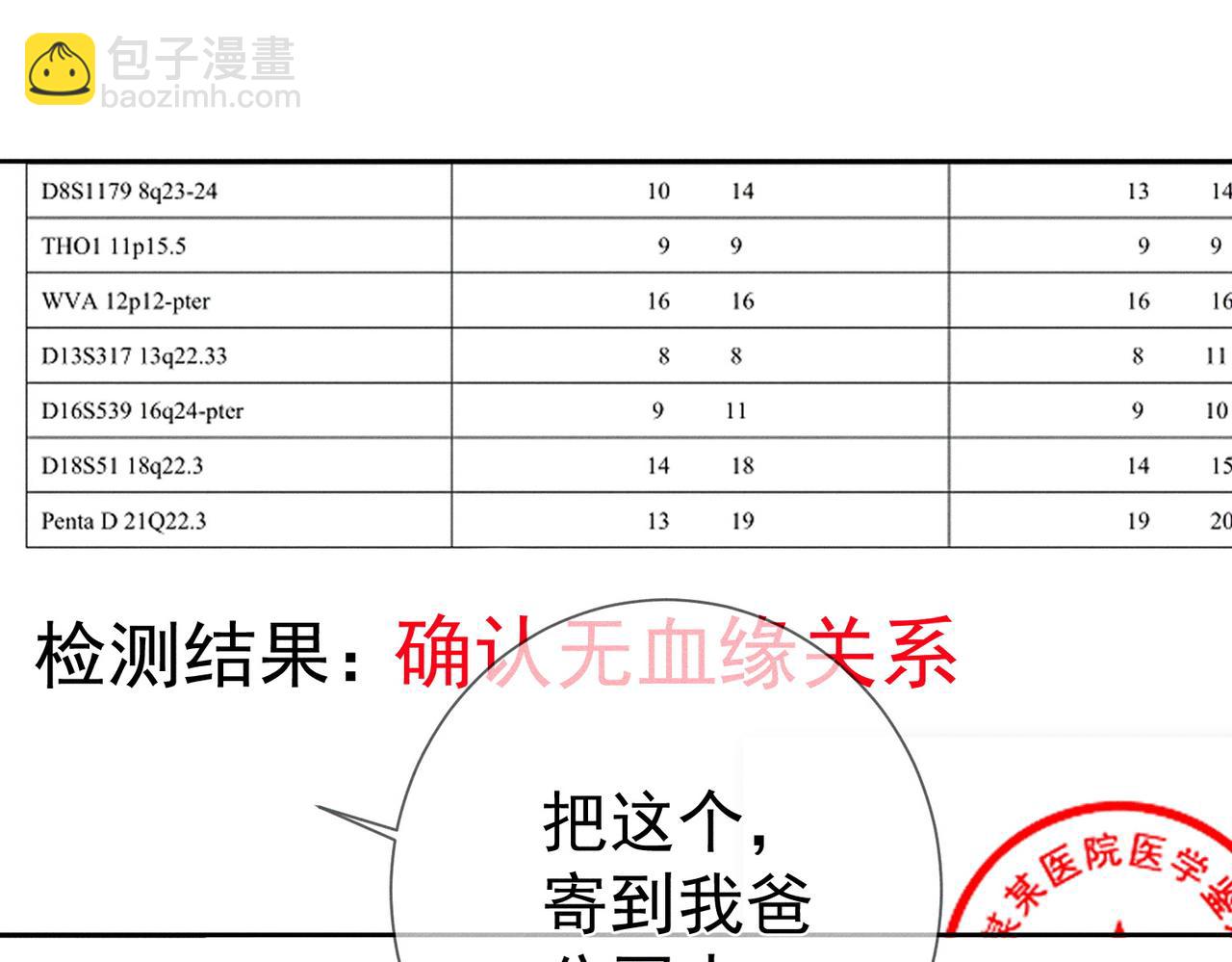 第225话：突然好想你(1/2)-第232话