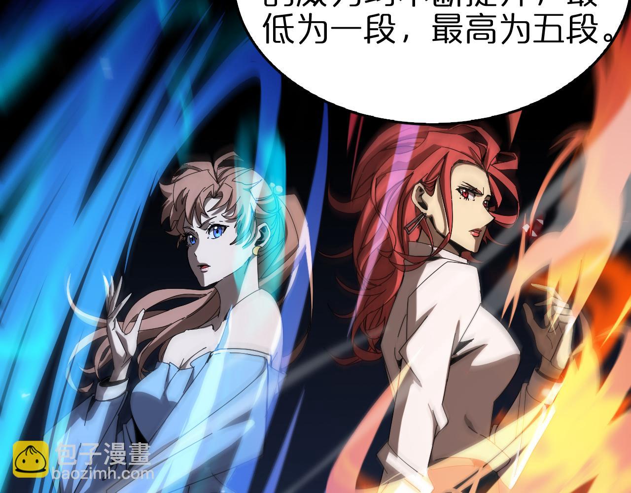 諸界末日在線 - 第94話 實力劃分(2/3) - 4