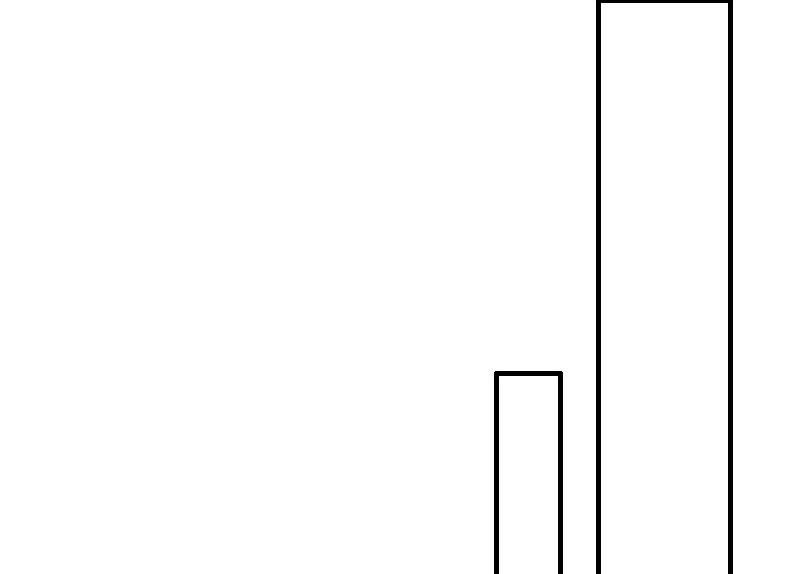 第30话 真相(1/2)-第30话