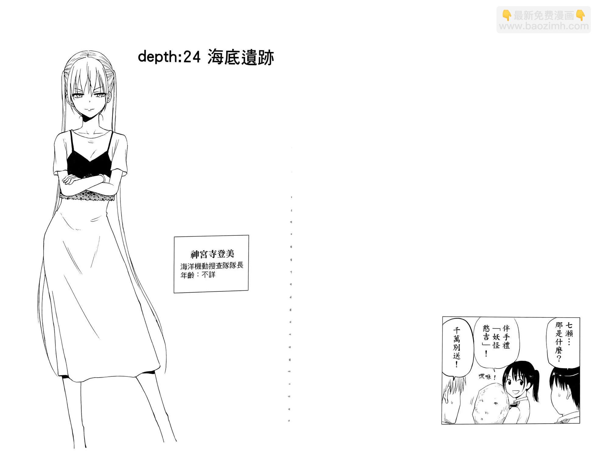 灼熱的龍宮 - 第03卷(2/2) - 4