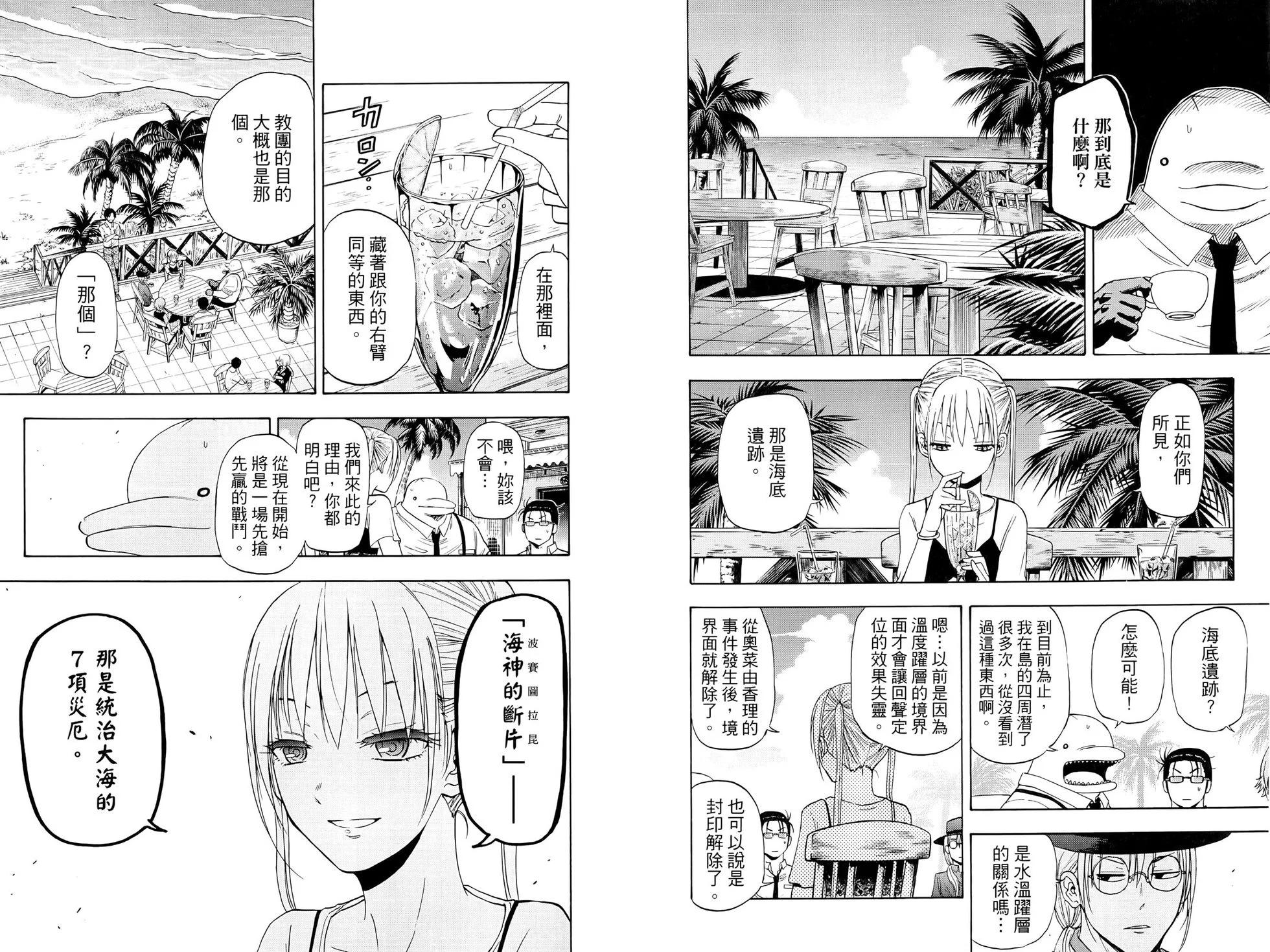 灼熱的龍宮 - 第03卷(2/2) - 4