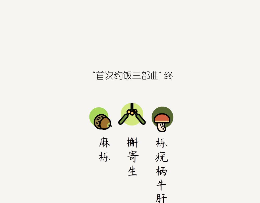 第52话 栎疣柄牛肝菌-第52话