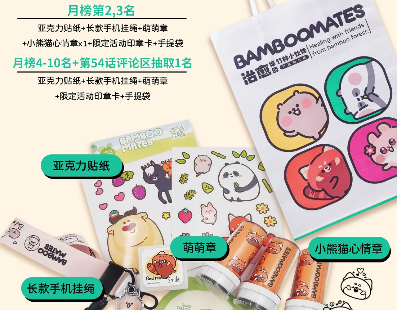 第54话 水獭-第54话