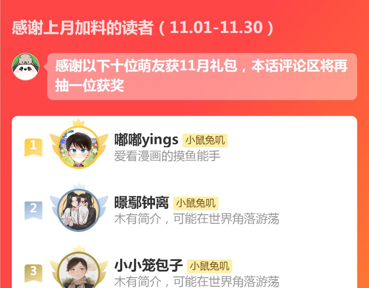 第54话 水獭-第54话