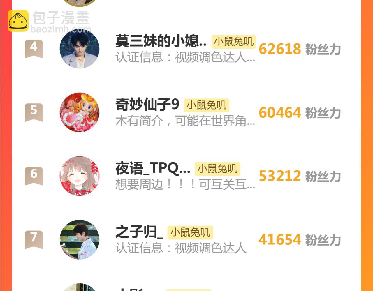 第56话 金毛狗-第56话