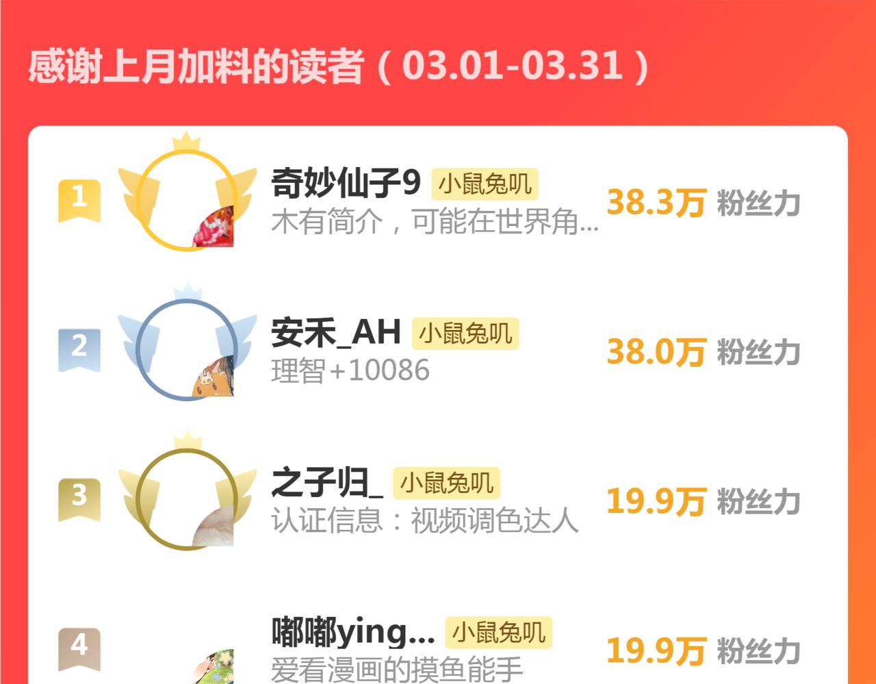 第58话 红桦-第58话