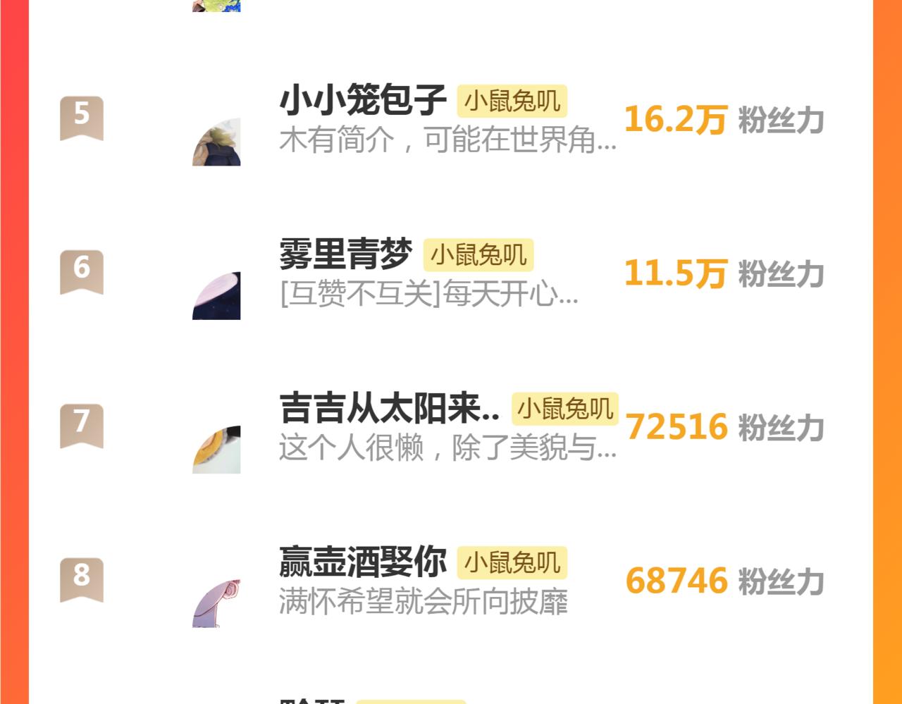 第58话 红桦-第58话