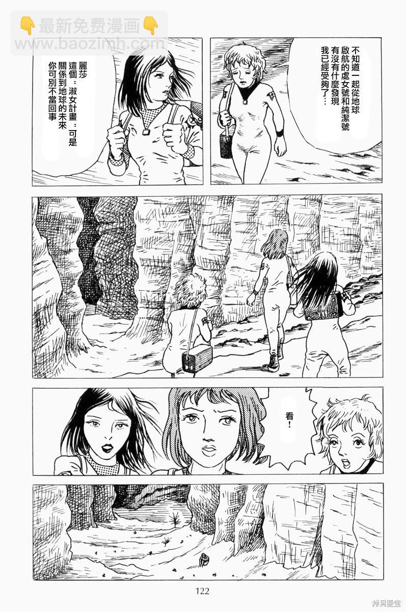 諸星大二郎短篇 - —貞操號的遇難 - 4