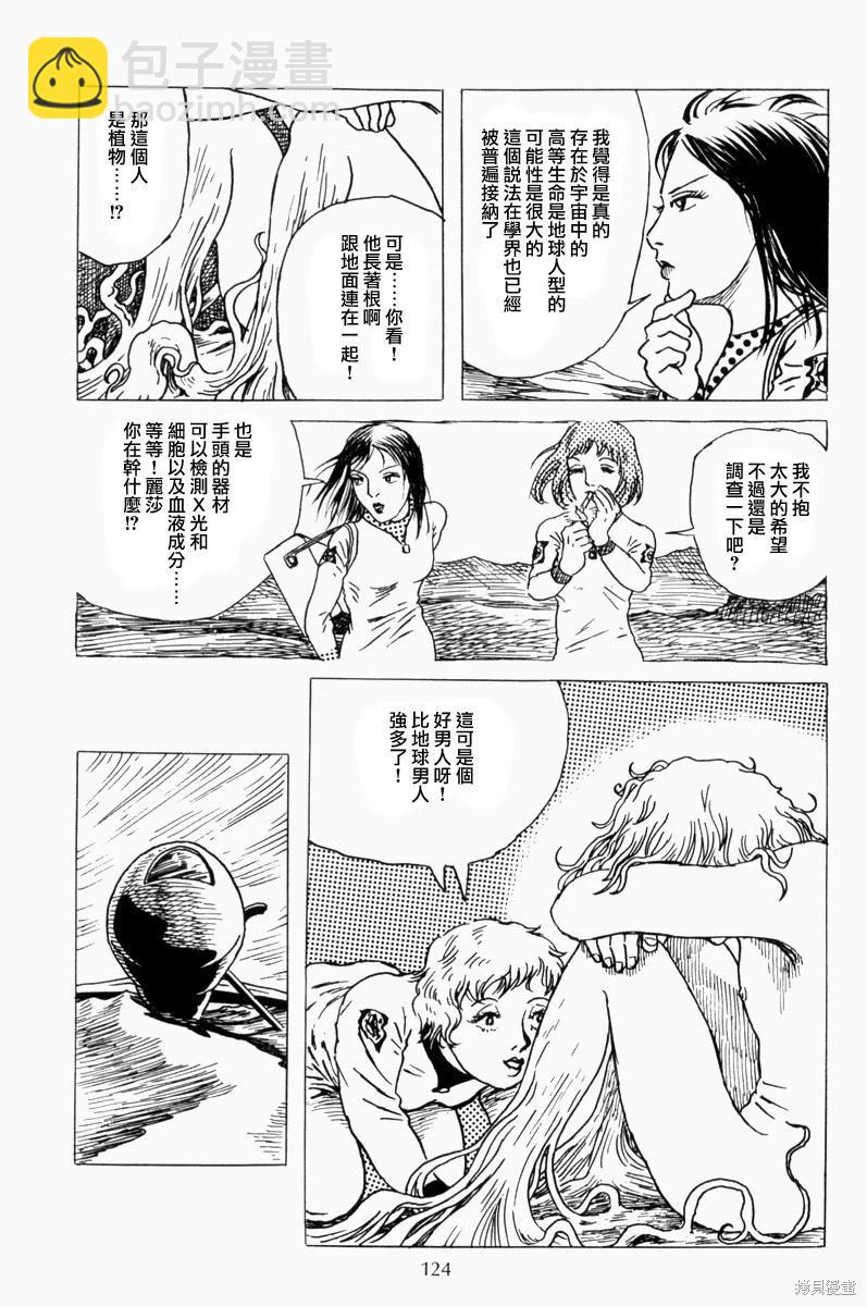 諸星大二郎短篇 - —貞操號的遇難 - 6