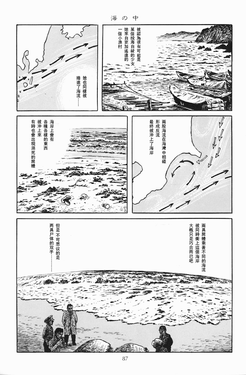 諸星大二郎短篇 - 海中漂流 - 1