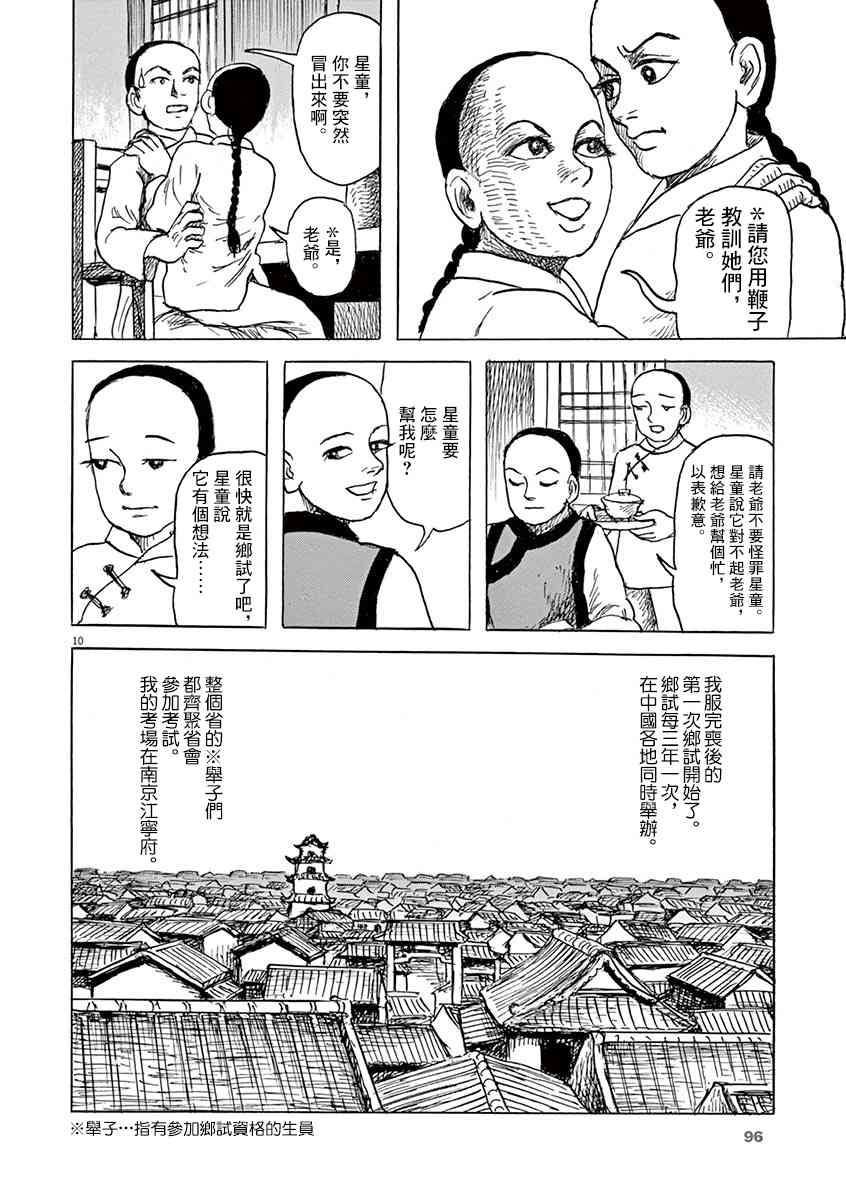 诸星大二郎剧场 - 10话 - 4