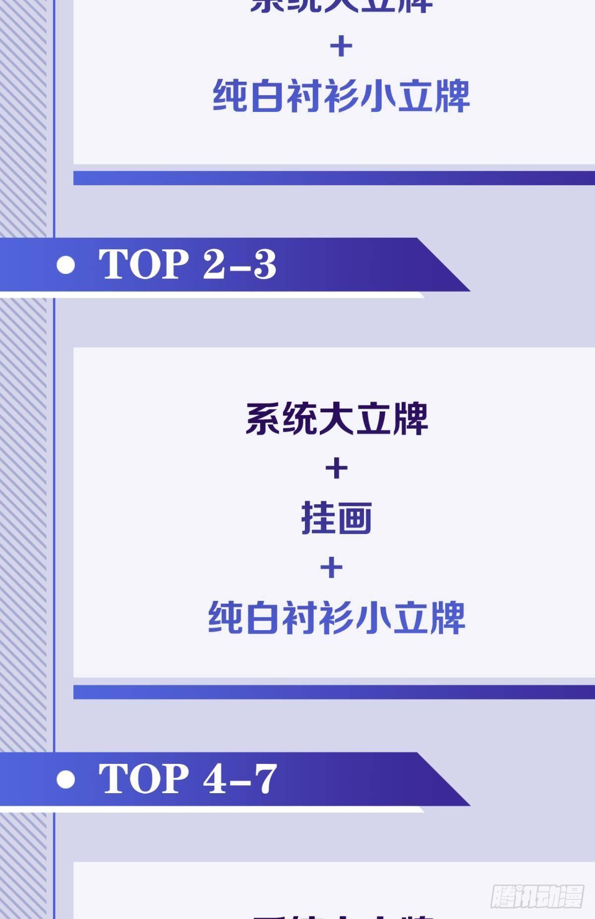 请救救我们！(1/2)-第28话