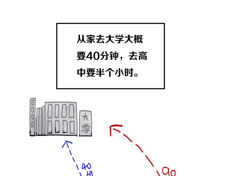 姊非姊 - 番外 獨處的兩人(1/2) - 1