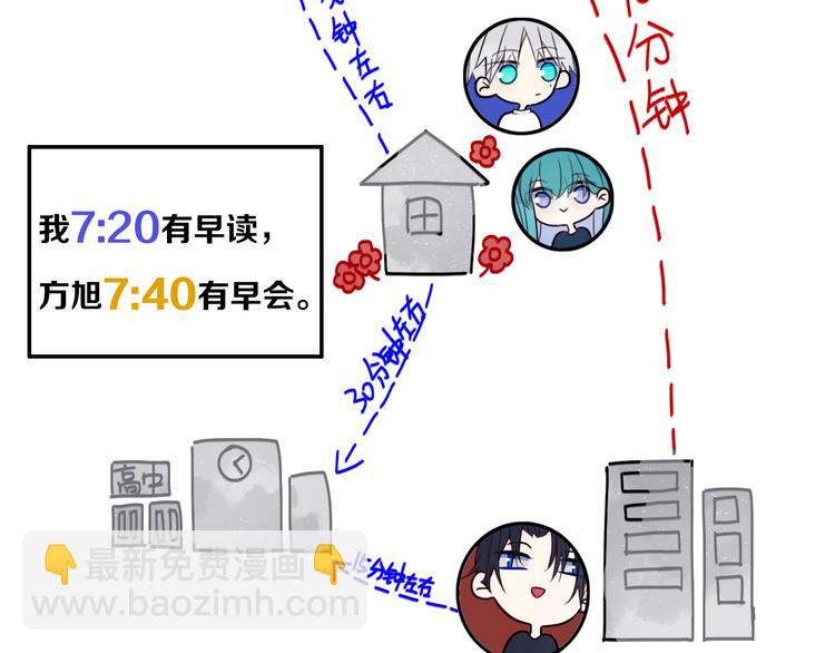 番外 独处的两人(1/2)-第30话