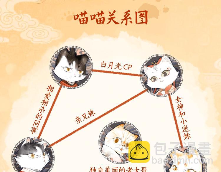 喵喵图鉴NO.2-第2话