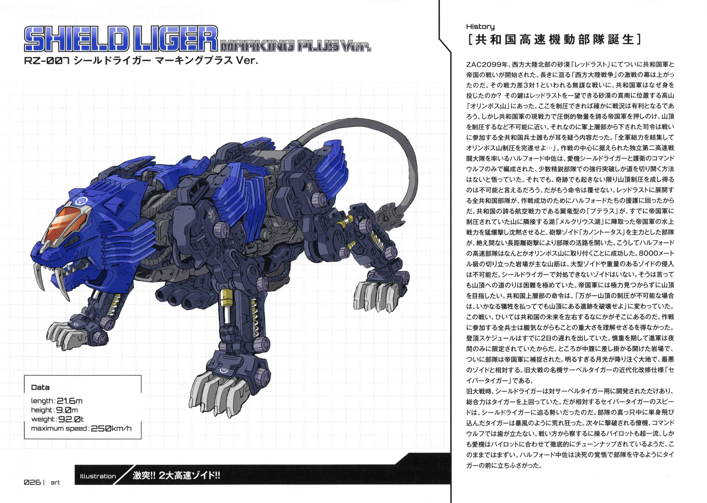 ZOIDS HMM 設定資料畫集 - PLUS(1/4) - 2