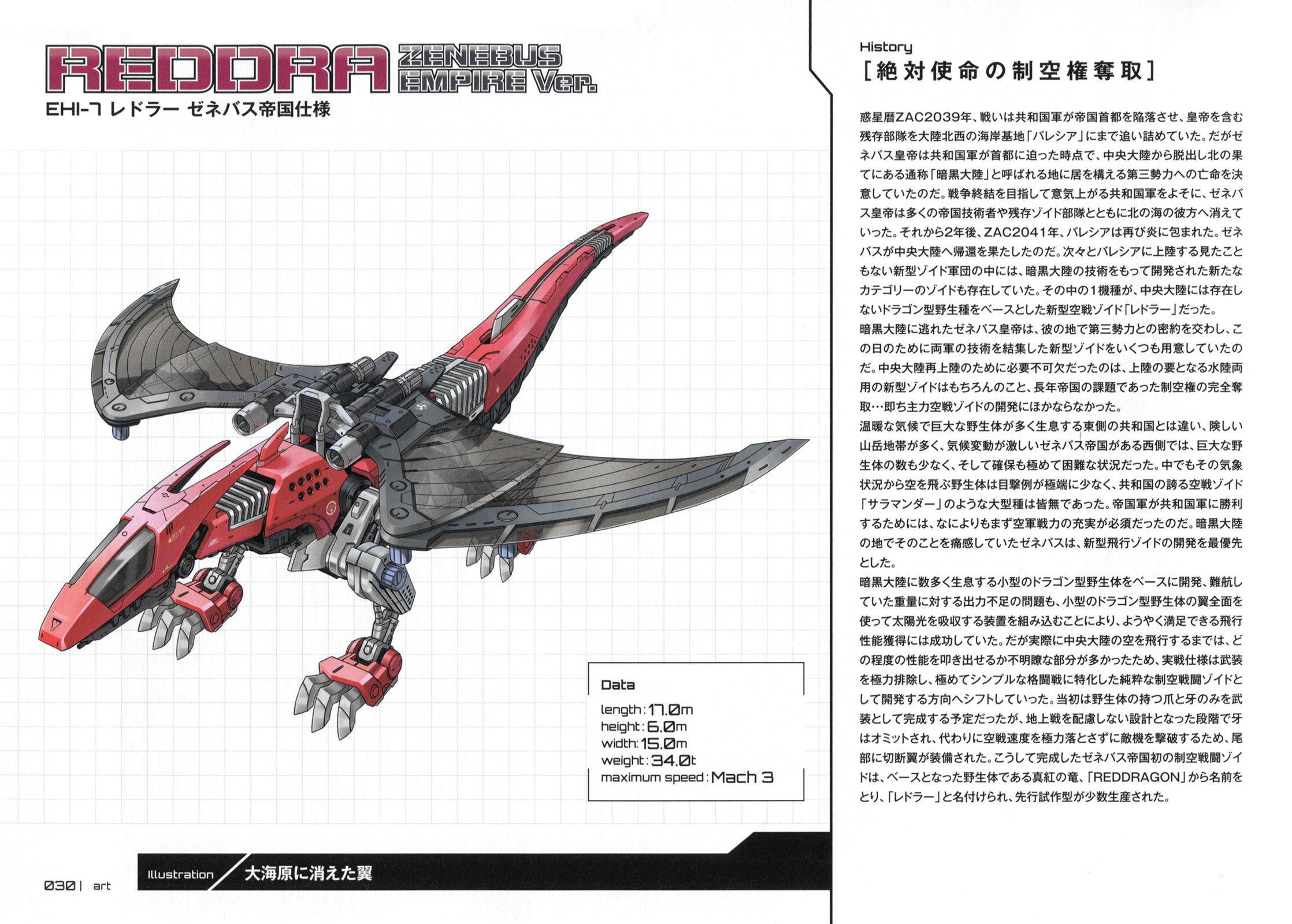 ZOIDS HMM 設定資料畫集 - PLUS(1/4) - 6