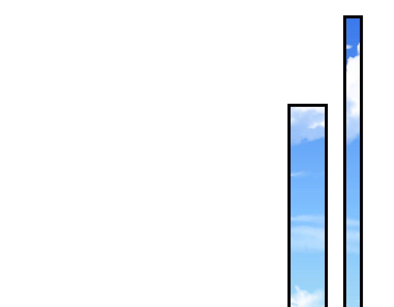 第22话  彼此的弟妹(1/2)-第22话