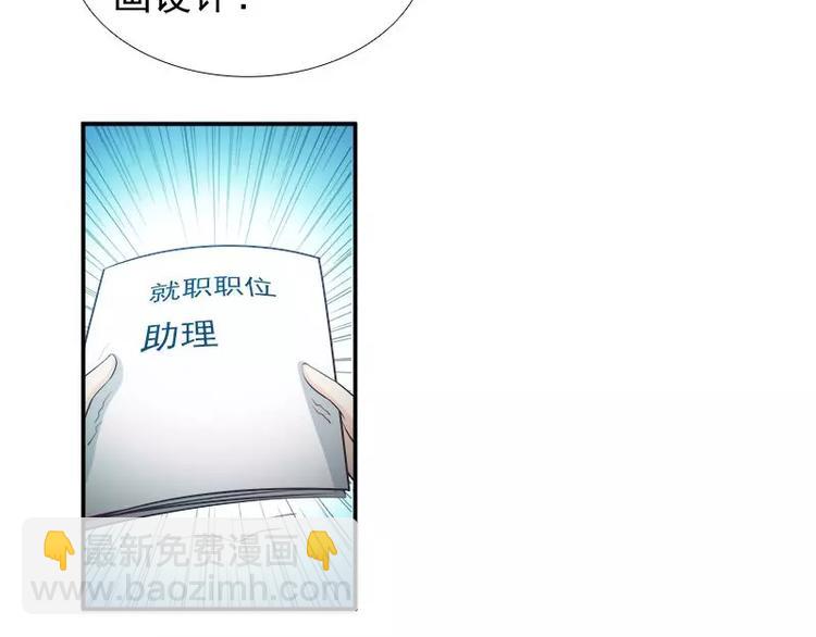 第6话  我的男神是上司(1/2)-第6话