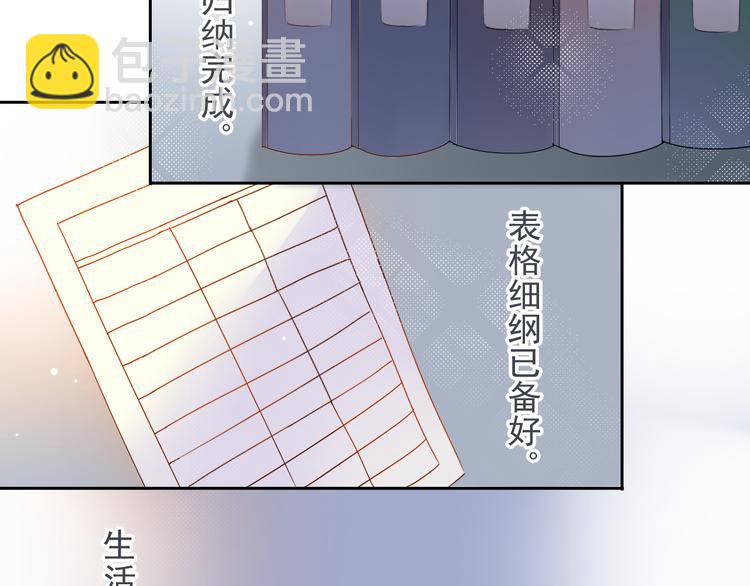 總裁想靜靜 - 第4話 霸道總裁的小白花 - 3