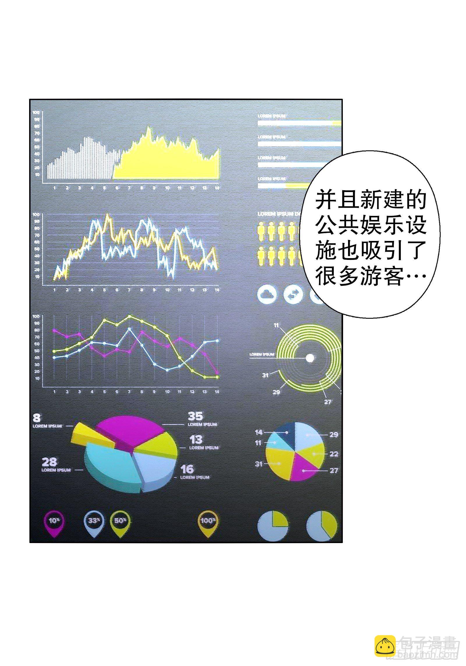 第十七集-第18话
