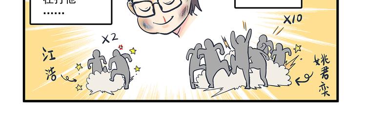 總裁總宅不霸道 - 第5話  自我&介紹 - 2