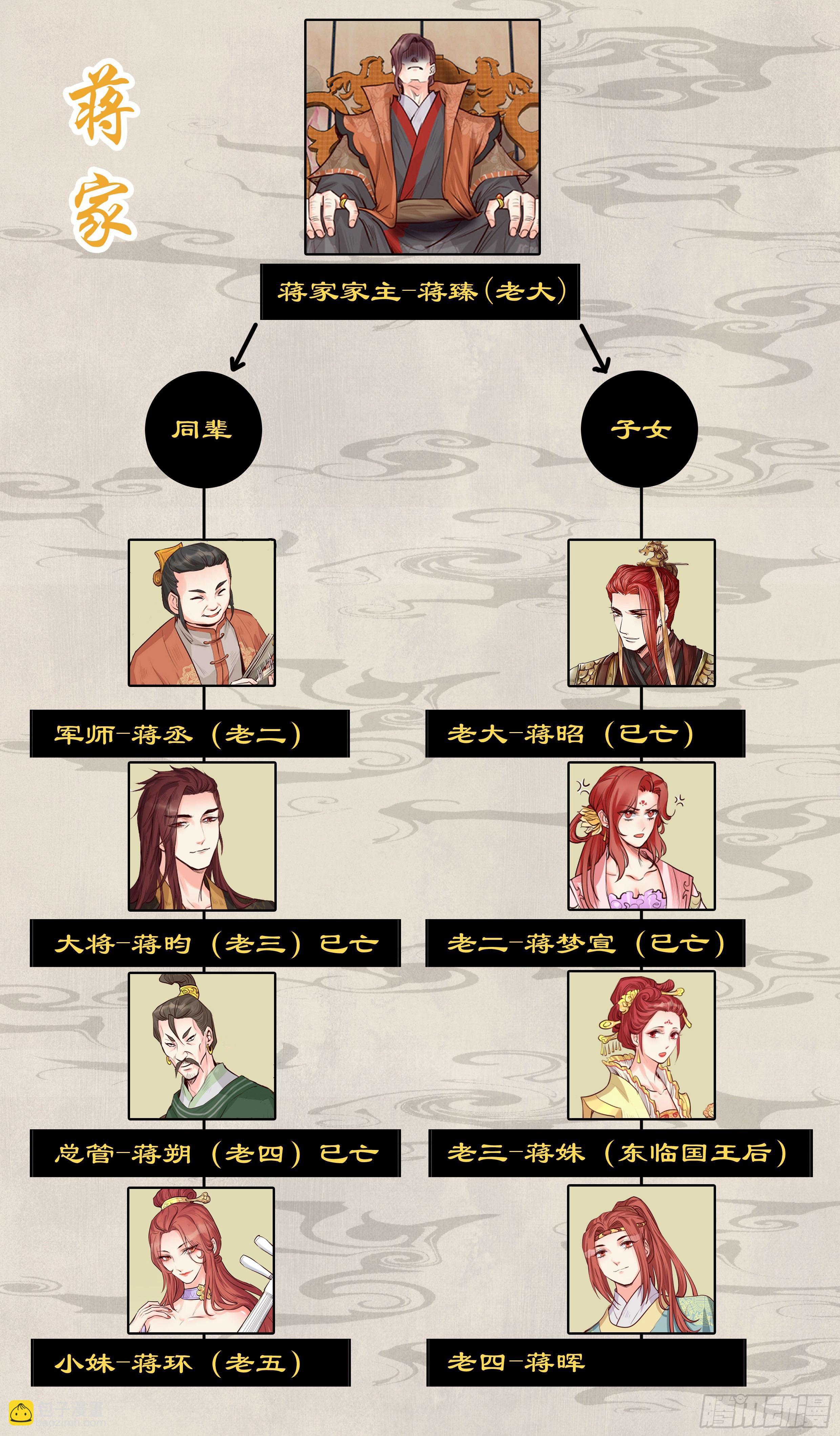 第一百九十九话-第206话