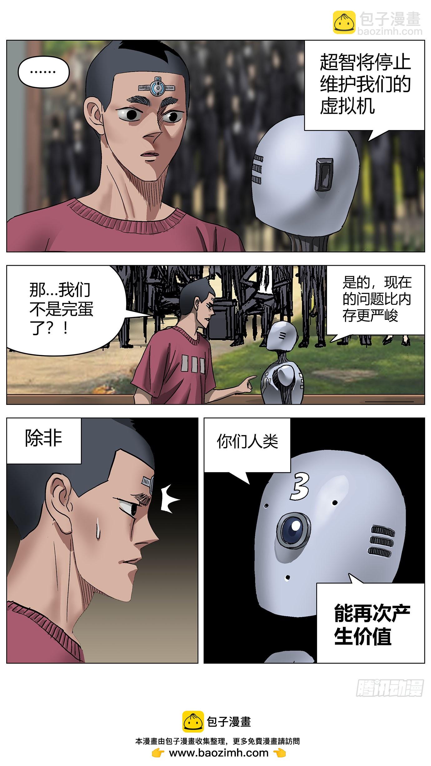 最高權限 - 第一百一十八話：被動 - 4