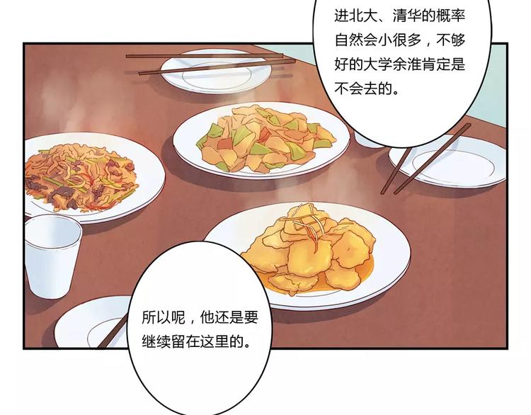 第99话 你演出我演视而不见-第76话