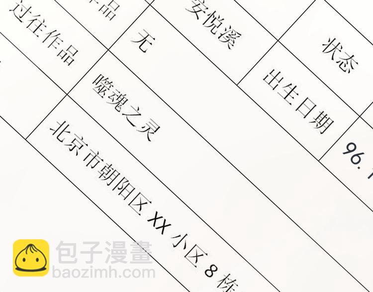 第23话（下） 我想帮他(1/2)-第32话