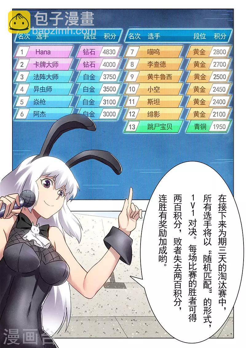 第15话5 诸神的竞技场-第88话