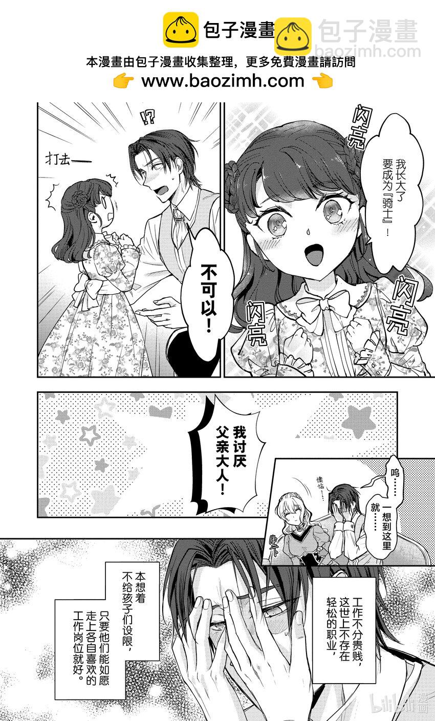 最近的灰姑娘不會掉鞋子。 - 番外篇 番外篇 - 2