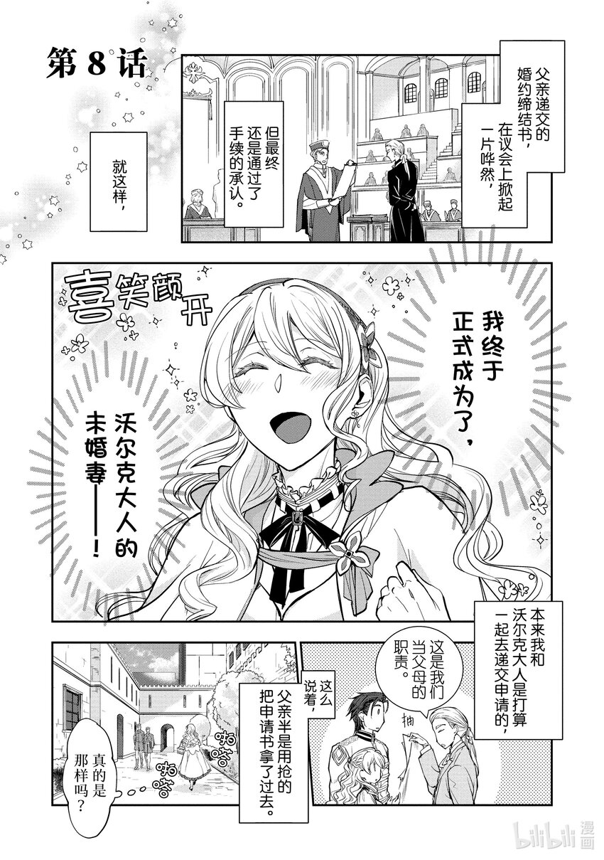 最近的灰姑娘不會掉鞋子。 - 8 第8話 - 1