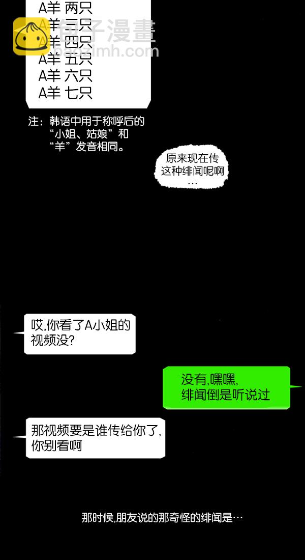 最快更新的心靈的聲音 - [第1053話] 2016尖叫的聲音 - 1